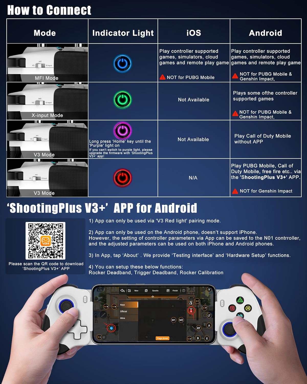 คอนโทรลเลอร์เกมแบบมีสาย N01 แบ - Board Game Android บทวิจารณ์และราคา