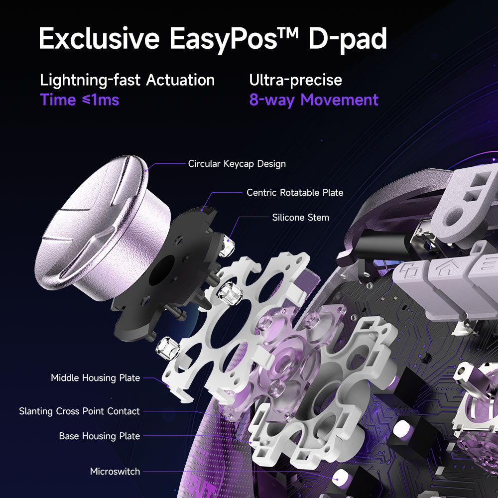 EasySMX D10 จอยเกมไร้สาย TMR S - Board Game Android บทวิจารณ์และราคา