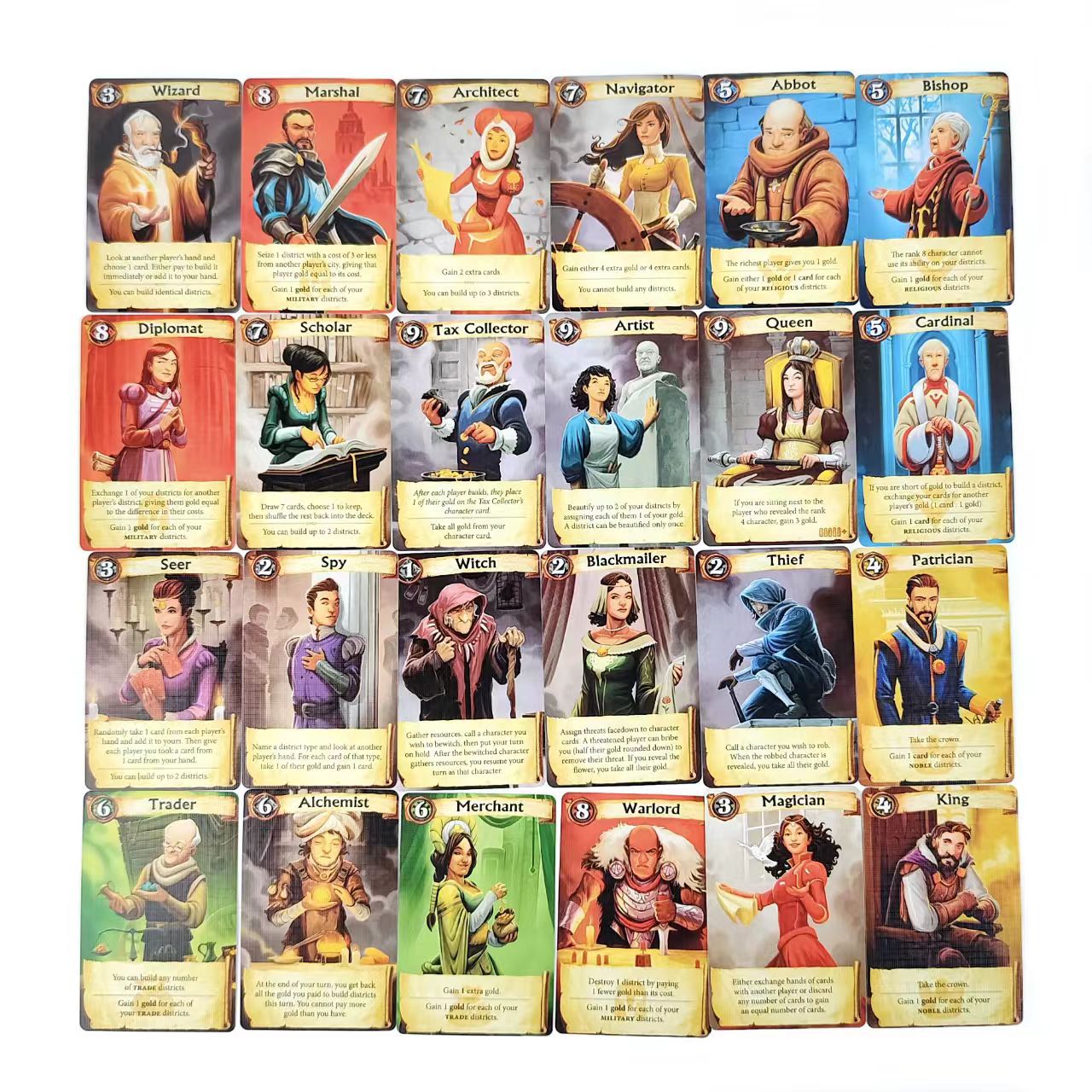 ฉบับปรับปรุงของซิตาเดลส์, เกมก - Board Game Dune บทวิจารณ์และราคา